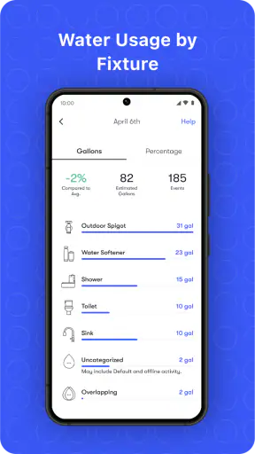 Phyn screenshot
