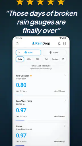 RainDrop: Virtual Rain Gauge screenshot