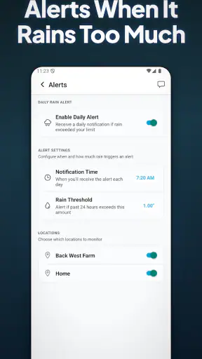 RainDrop: Virtual Rain Gauge screenshot