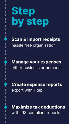 SimplyWise: Receipts, Expenses screenshot