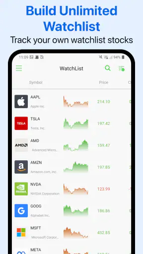 Stock Screener - Stock Screens screenshot