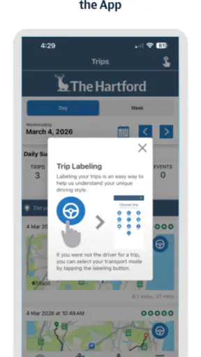TrueLane by the Hartford screenshot