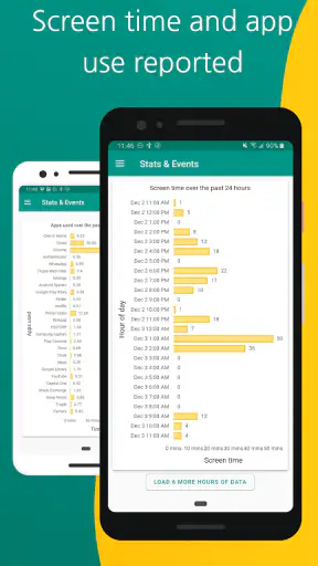 Truple - Online Accountability screenshot