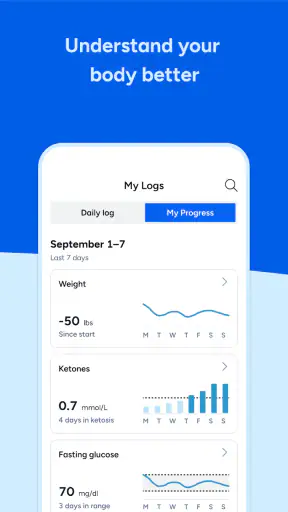 Virta Health screenshot