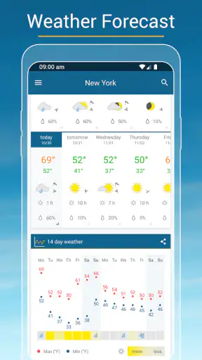 Weather & Radar - Storm radar screenshot