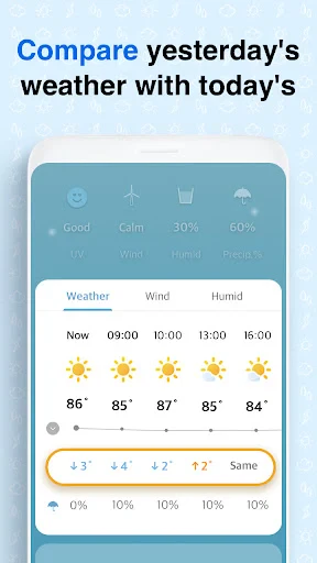 Weather Screen - Forecast screenshot