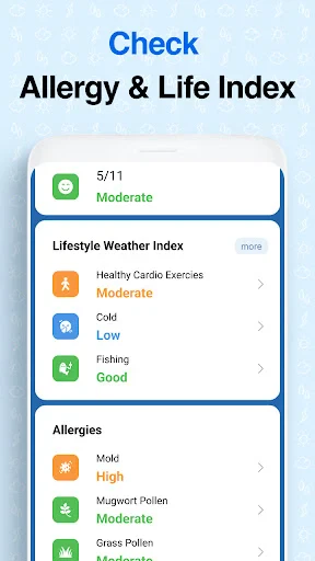 Weather Screen - Forecast screenshot