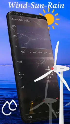 Weather Widgets screenshot