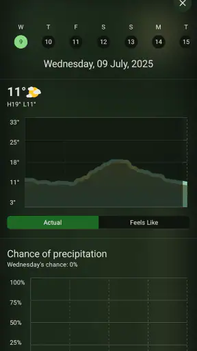 Weather You screenshot