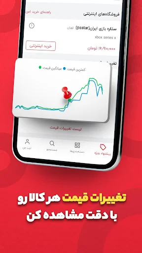 ترب | بهترین قیمت بازار screenshot