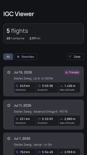 IGC Viewer screenshot