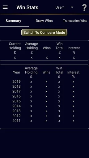 Premium Bonds Prize Checker + screenshot