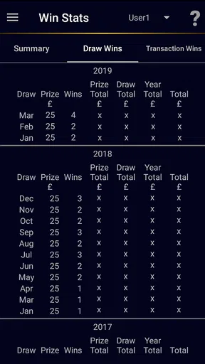 Premium Bonds Prize Checker + screenshot