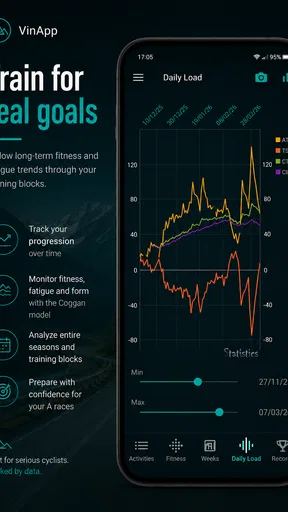 VinApp Cycling Training screenshot