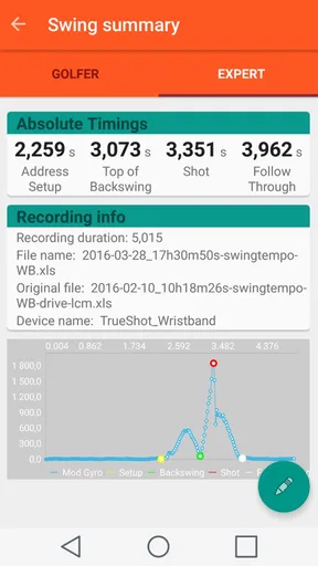 Trueshot Swing Tempo screenshot