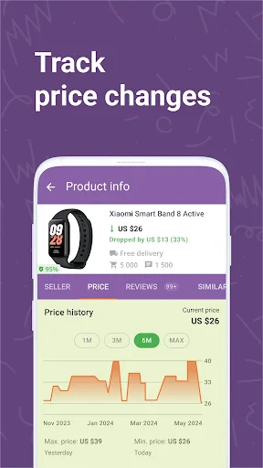 AiHelper: caza de ofertas screenshot