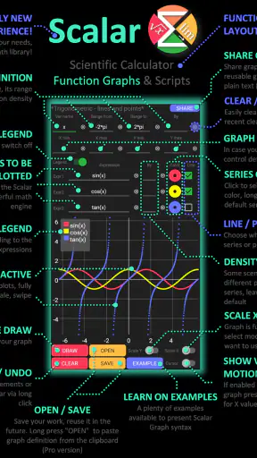Calculadora Científica Scalar screenshot