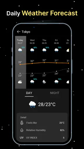 Calendario de fase lunar screenshot