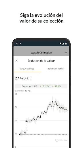 Chrono24 | Relojes de lujo screenshot