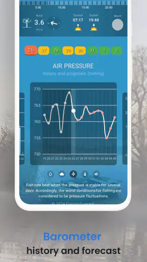 Clima de Pesca screenshot