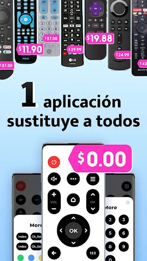 Control remoto TV - Todas TV screenshot