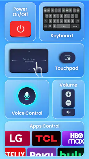 Control Remoto Universal TV screenshot