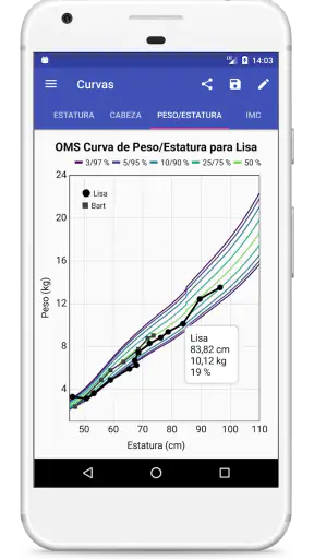 Curvas de Crecimiento Infantil screenshot