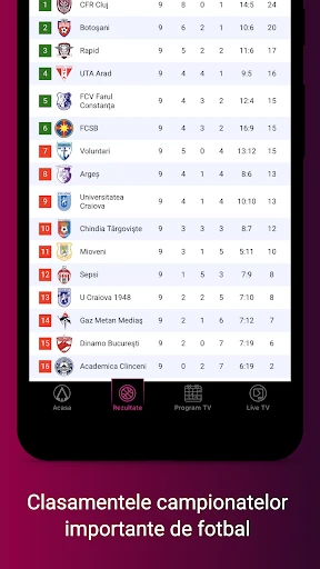 Digi Sport-Știri&meciuri LIVE screenshot
