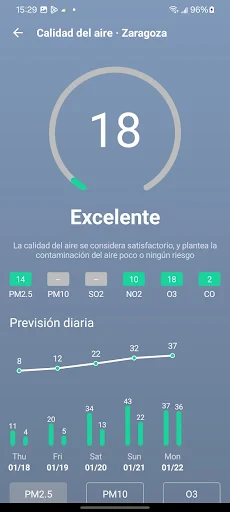 El tiempo - El tiempo en vivo screenshot