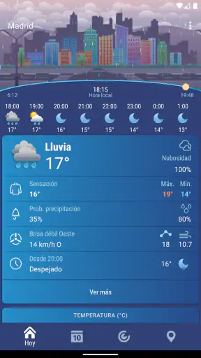 El Tiempo España XS PRO screenshot
