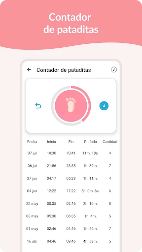 Embarazo: Calendario Diario screenshot