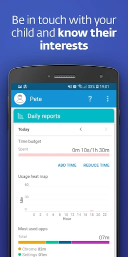 ESET Parental Control screenshot