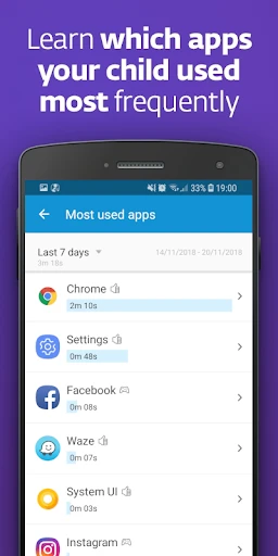 ESET Parental Control screenshot