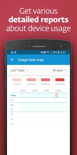 ESET Parental Control screenshot
