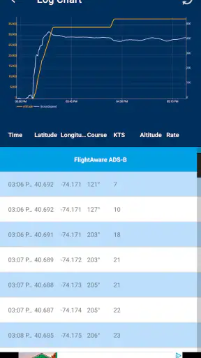 FlightAware Rastreador de vuel screenshot