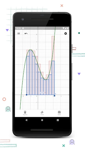 GeoGebra Calculadora Gráfica screenshot
