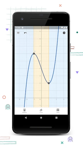 GeoGebra Calculadora Gráfica screenshot