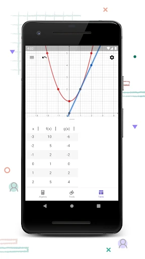GeoGebra Calculadora Gráfica screenshot