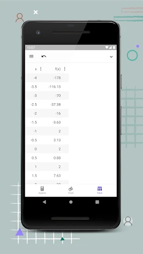 GeoGebra Calculadora Gráfica screenshot