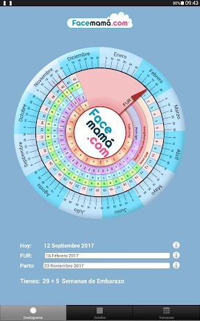 Gestograma - Embarazo Facemamá screenshot