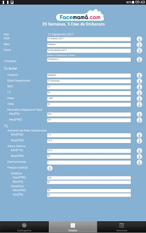 Gestograma - Embarazo Facemamá screenshot