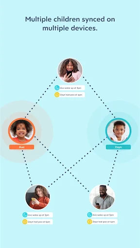 Huckleberry: Baby & Child screenshot