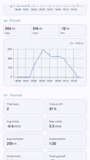 IGC Viewer screenshot