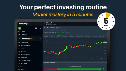 Investing.com Bolsa & Finanzas screenshot