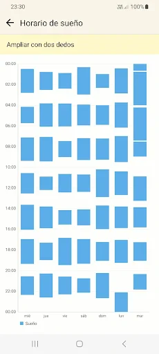 Lactancia Materna y Sueño screenshot