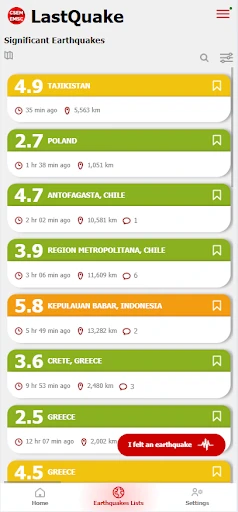 LastQuake - EMSC Terremotos screenshot