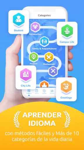Lingutown - Aprende idiomas screenshot