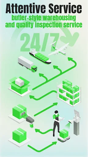 Lovegobuy screenshot