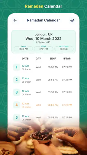 Musulmán: Oración, Qibla screenshot