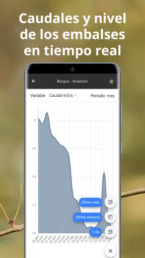 My Fishing Maps -Guía de pesca screenshot